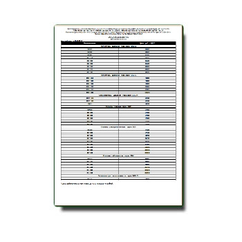 قائمة الأسعار لمنتجات صمام إسكا из каталога ESKA VALVE
